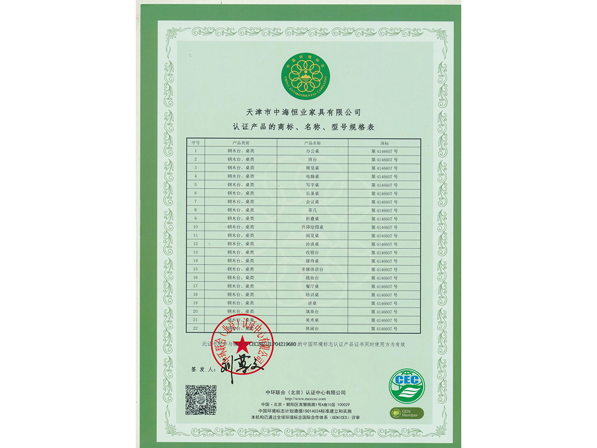 2023-4-22Cl(f)кI(y)ʮh(hun)ȱO(jin)J(rn)CC
