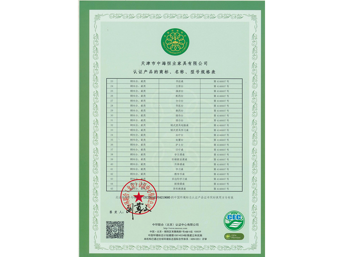 2023-4-22Cl(f)кI(y)ʮh(hun)ȱO(jin)J(rn)CC